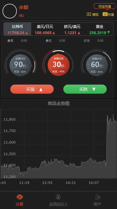 币圈全新界面可控版免公众号源码