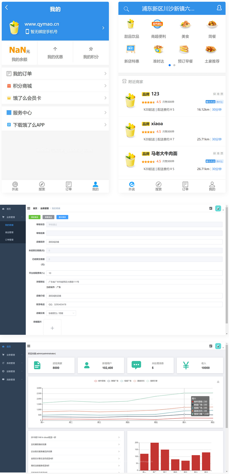 仿饿了吗外卖平台系统 带手机端后台管理