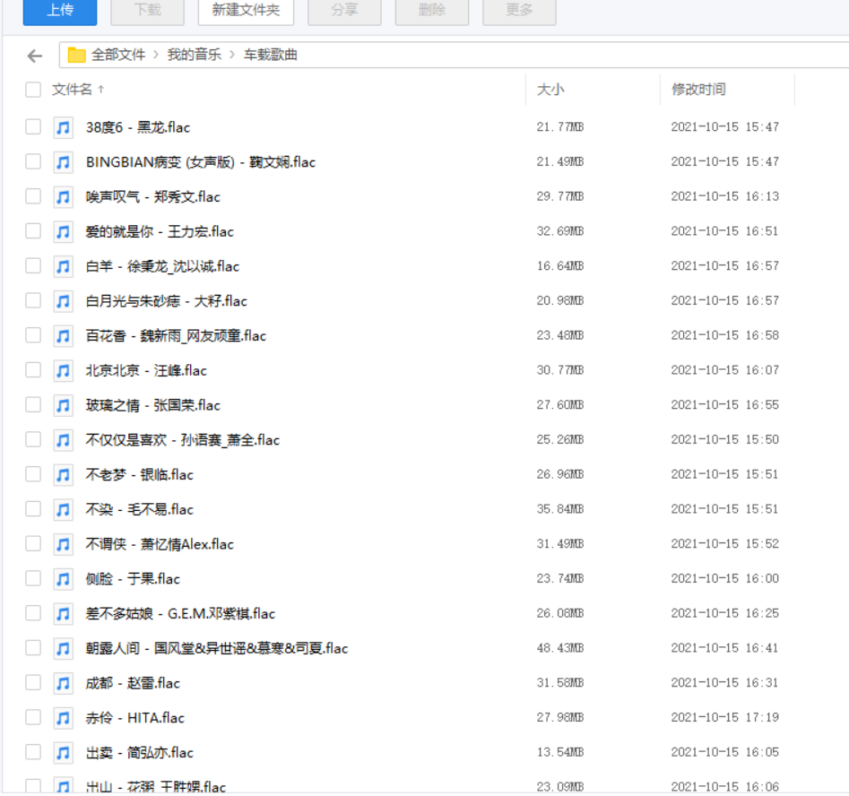 自用车载FLAC格式无损音乐241首，抖音热歌