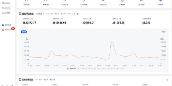 淘客免单新玩法 淘宝 经验心得 第1张