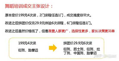 如何打造一场社群裂变活动，3天成交20多万 赚钱 微信 营销 经验心得 第2张