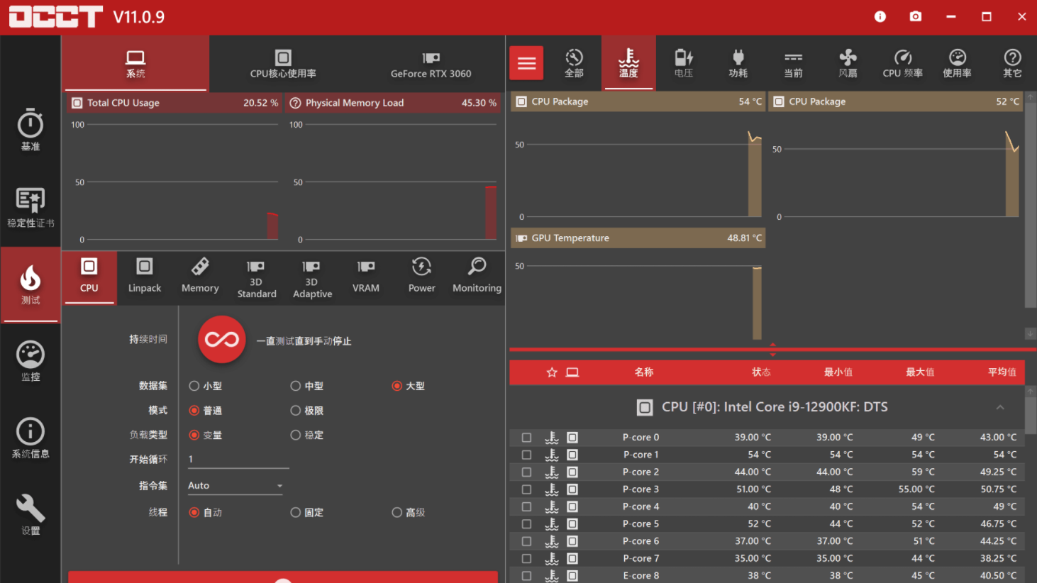 OCCT11.0.9 系统测试工具便携版