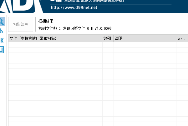 2020最新过D盾大马