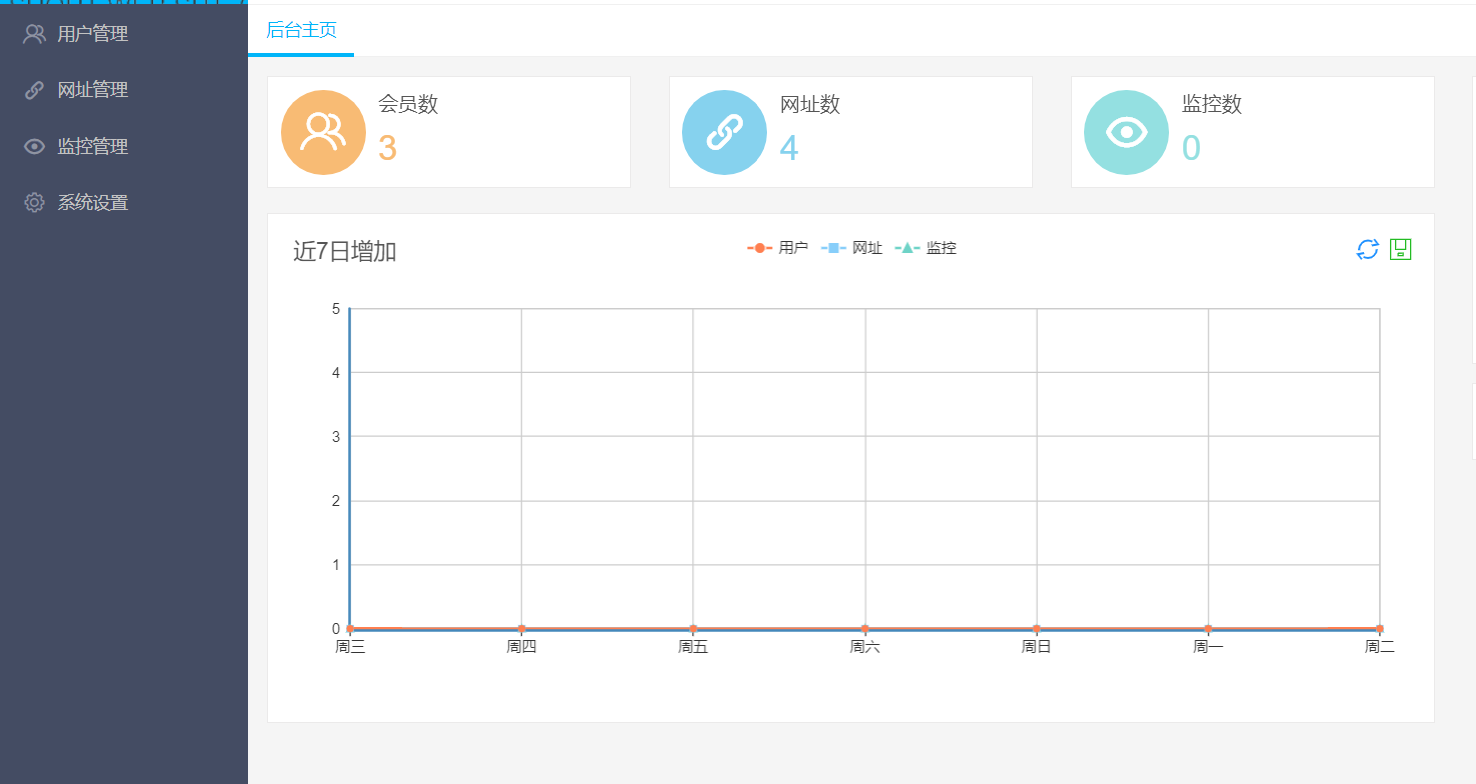 PHP短网址生成源码