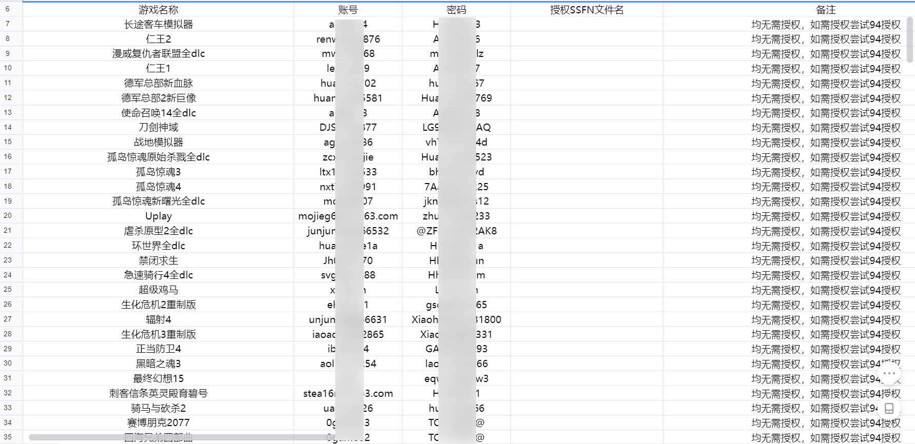 300+款免费Steam共享账号，亲测大部分可用!