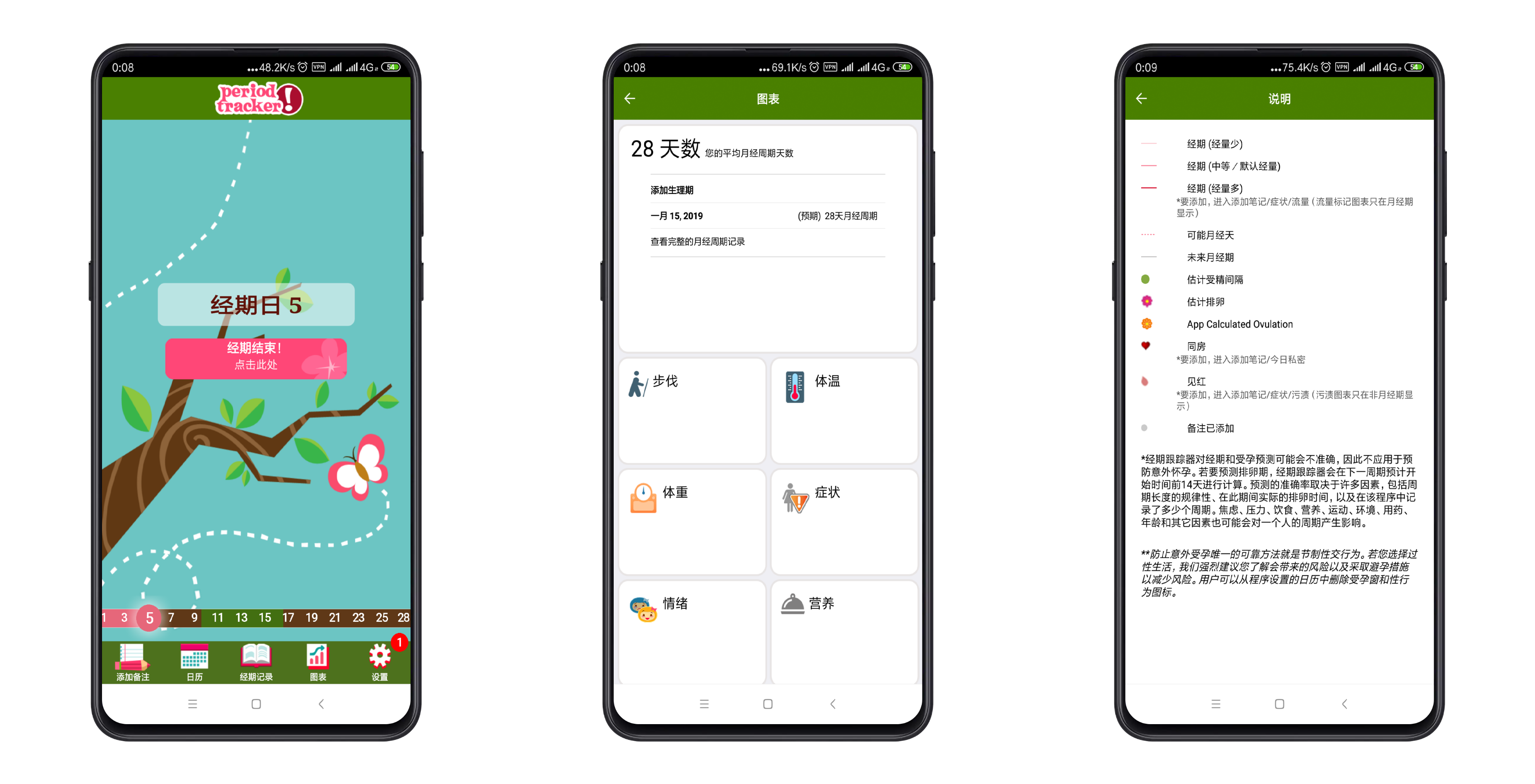 【安卓软件】经期规划大师