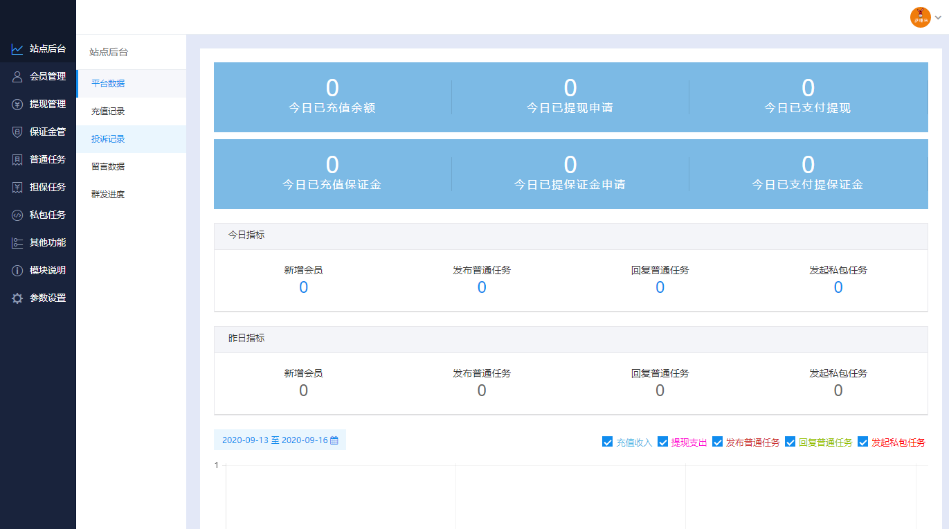 最新版本UI悬赏任务程序