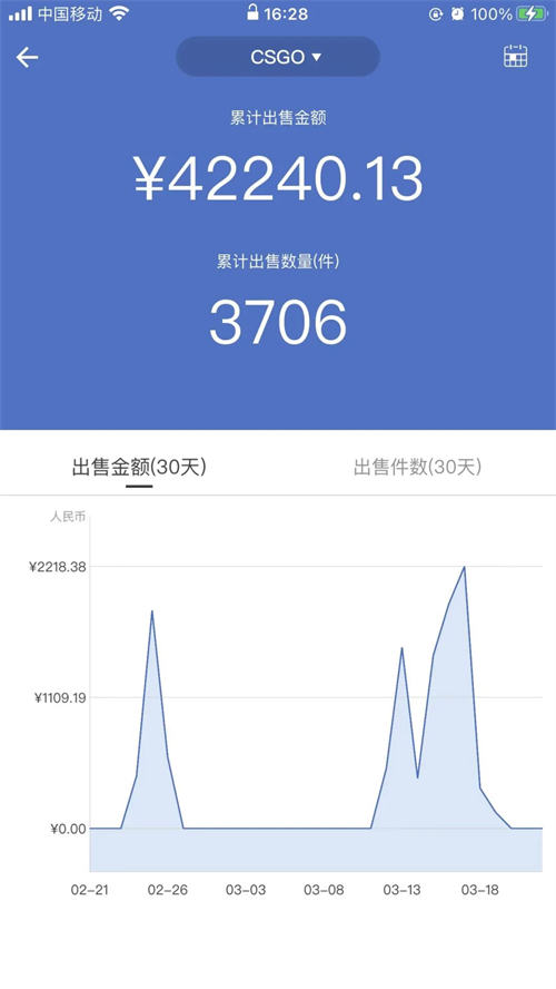 实操分享：Steam搬砖项目拆解，揭秘汇率差详细教程避坑指南 网赚 经验心得 第4张