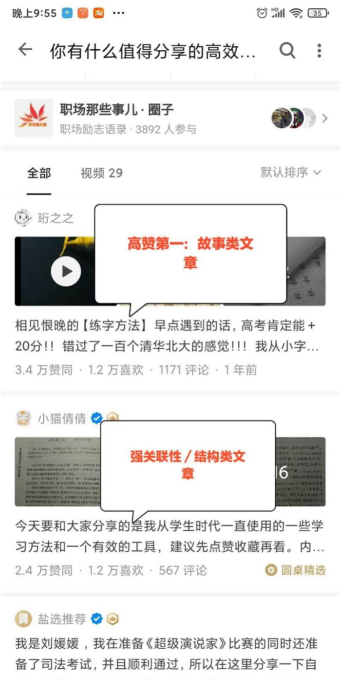 分享一个新手从 0 到 1 的知乎好物操作过程 知乎 经验心得 第3张