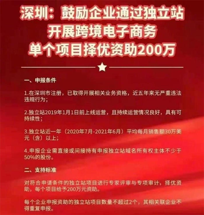 跨境电商之亚马逊 虾皮 独立站3大平台VS 跨境电商 电子商务 经验心得 第1张