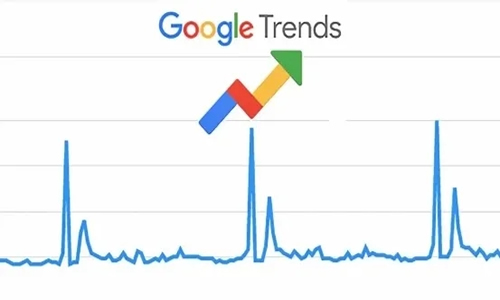 独立站大卖的爆款玩法 SEO优化 好文分享 第3张