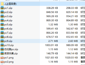 苹果cmsv10模板46套