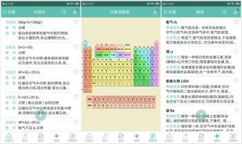 化学方程式 齐全的化学查询工具 独特的搜索/显示技术