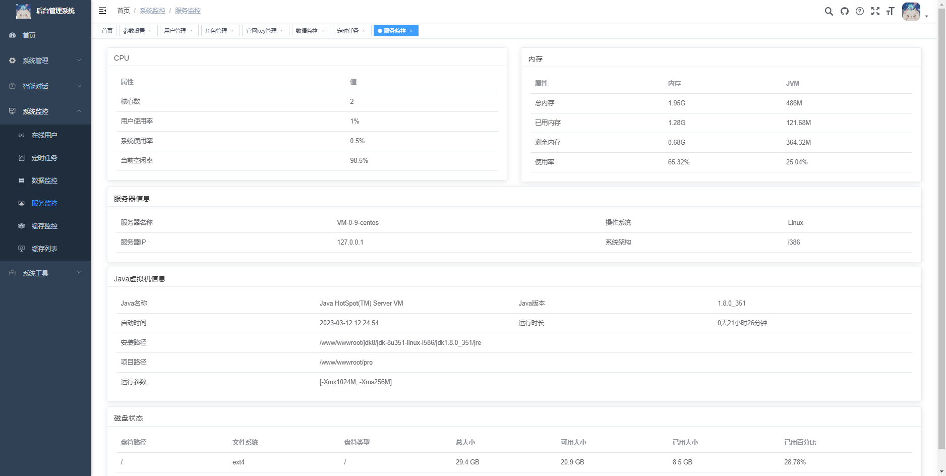 首发ChatGPT3.5小程序开源vue！