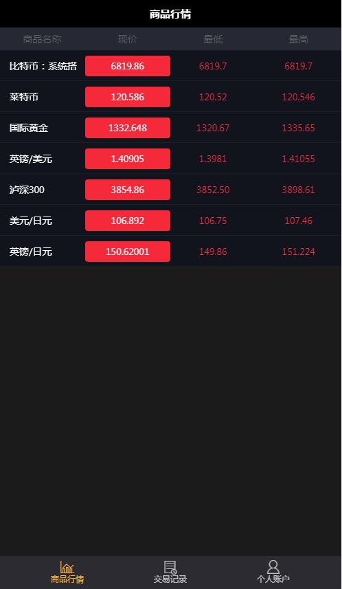 2019晒单版微盘美金版群控支持码支付