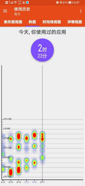 细思极恐，App Usage v5.57 监控手机！它强大到让人害怕！