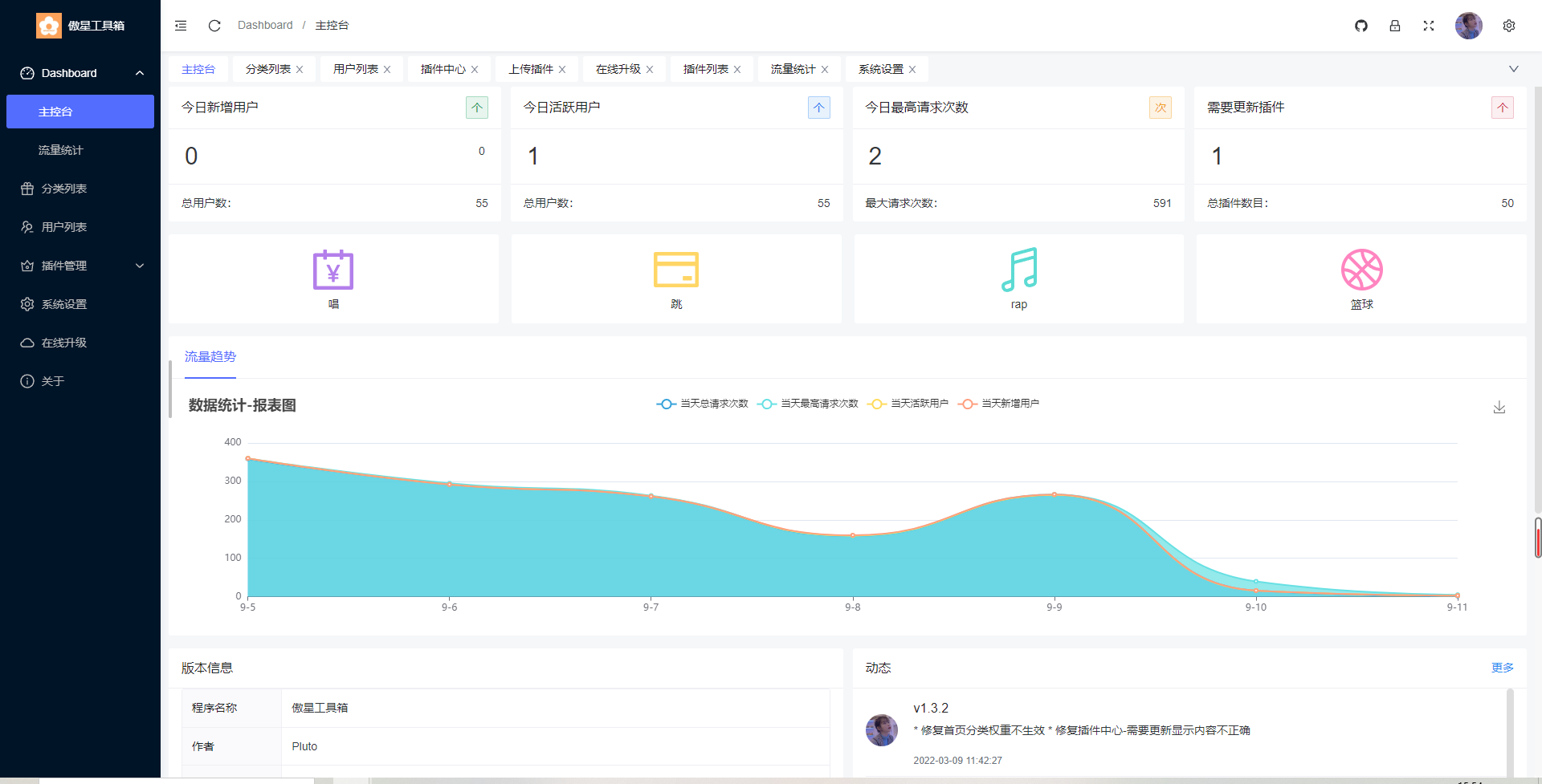 牛角工具箱源码 轻松打造个性化在线工具箱