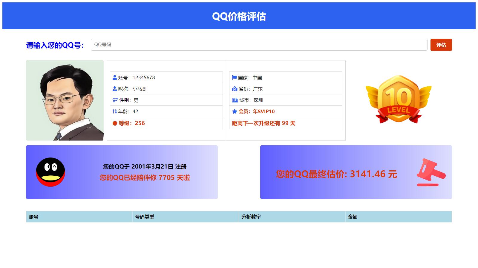 抖音爆火的QQ价格评估前端源码